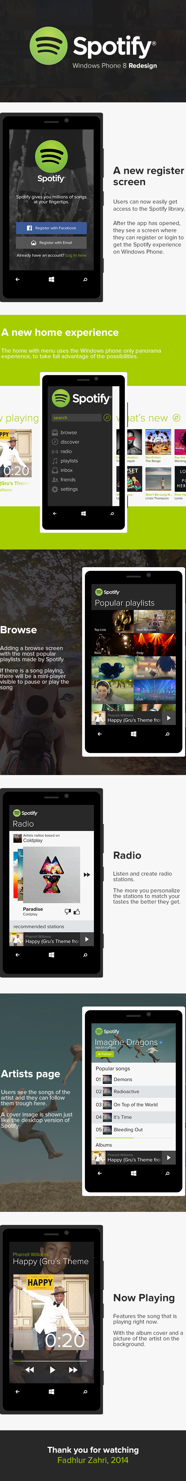 Spotify Windows Phone 8 App